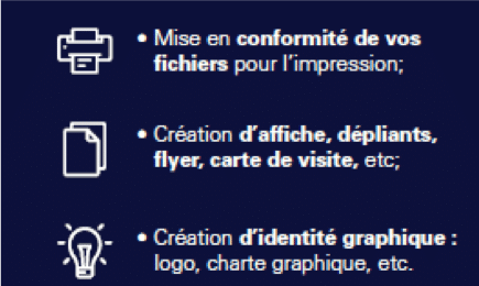 Possibilités de communication graphique gérées par le studio graphique de Reprotechnique, imprimeur à Paris